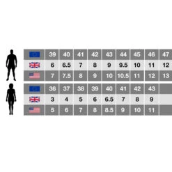 Craghoppers Womens/Ladies Lady Locke Sandals (Cloud Grey/Harbour Blue) -The Outdoor Clothing Store k4cae0a7d15a711560d0b906fdc21dc44 1